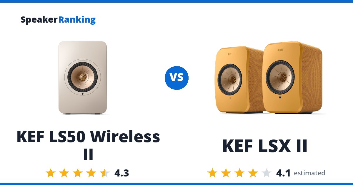 KEF LS50 Wireless II vs KEF LSX II