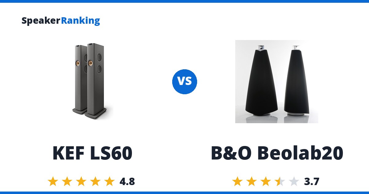 KEF LS60 vs B&O Beolab20