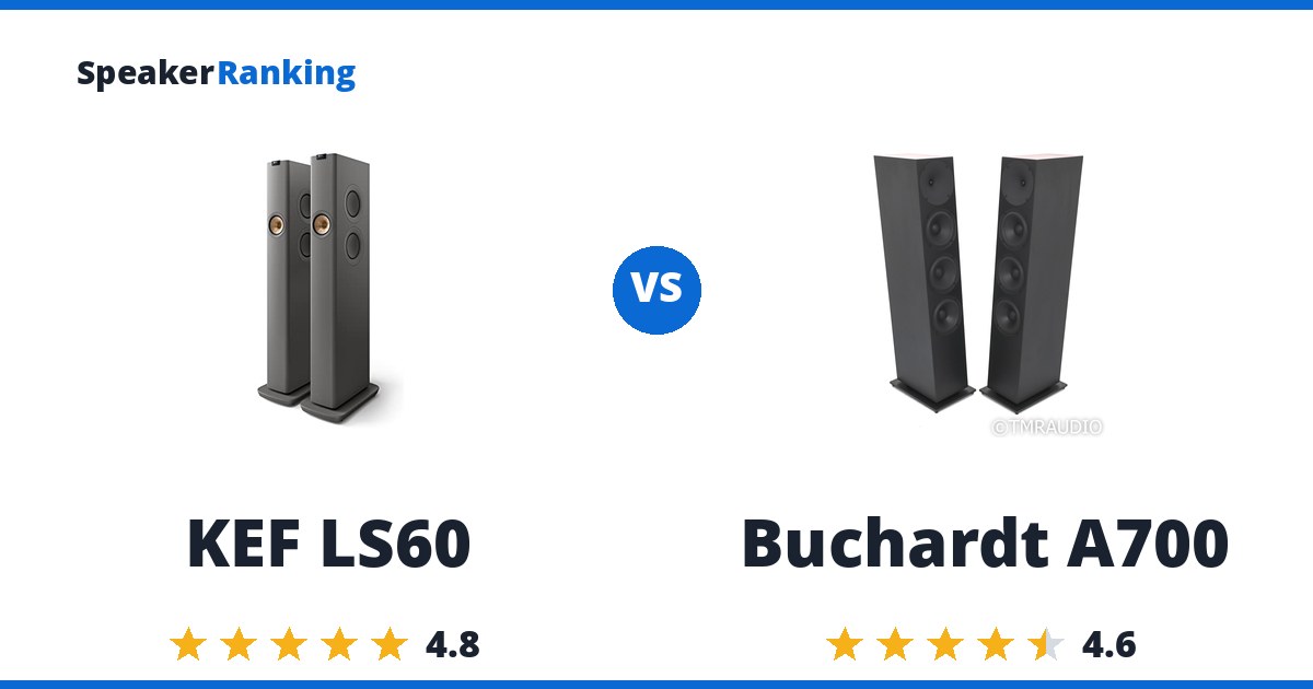 KEF LS60 vs Buchardt A700