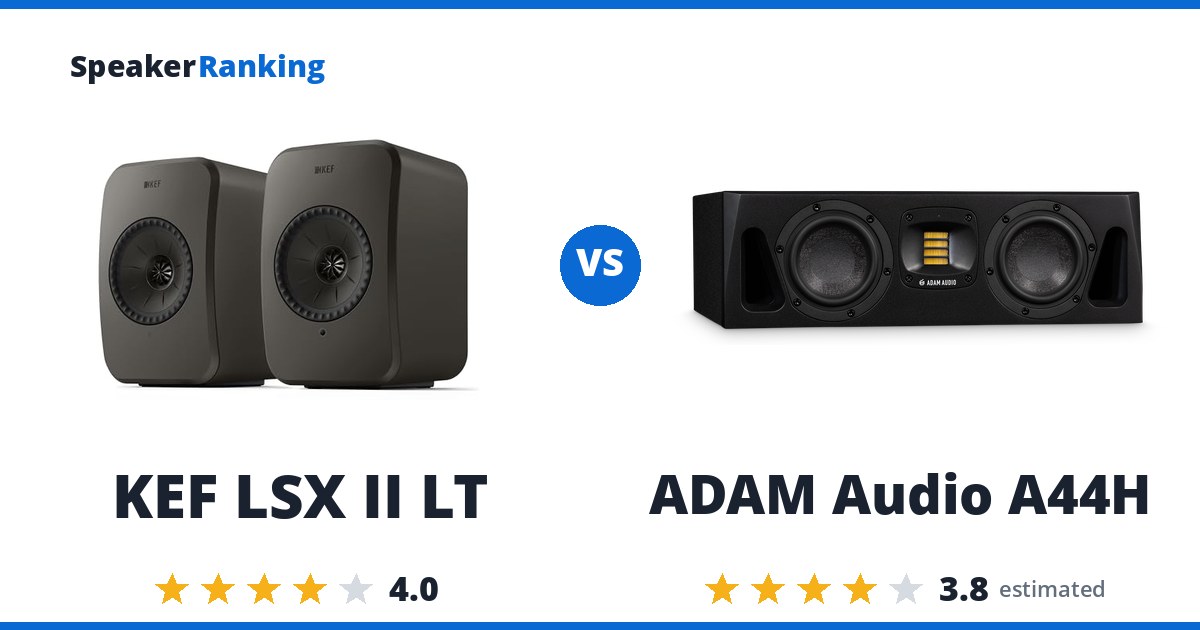 KEF LSX II LT vs ADAM Audio A44H
