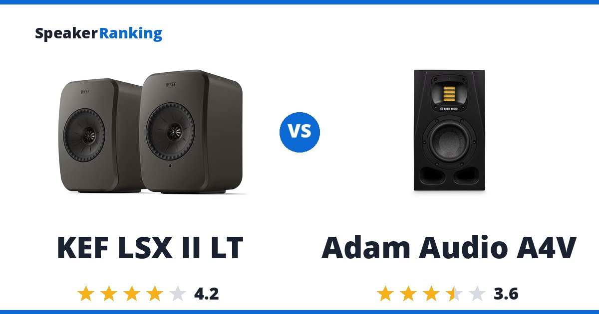 KEF LSX II LT vs Adam Audio A4V