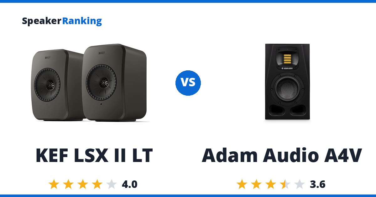 KEF LSX II LT vs Adam Audio A4V