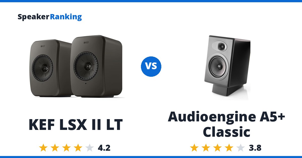 KEF LSX II LT vs Audioengine A5+ Classic
