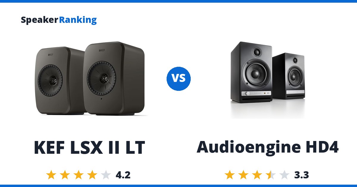 KEF LSX II LT vs Audioengine HD4