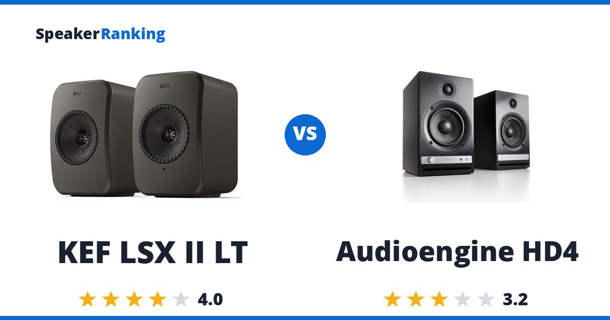 KEF LSX II LT vs Audioengine HD4
