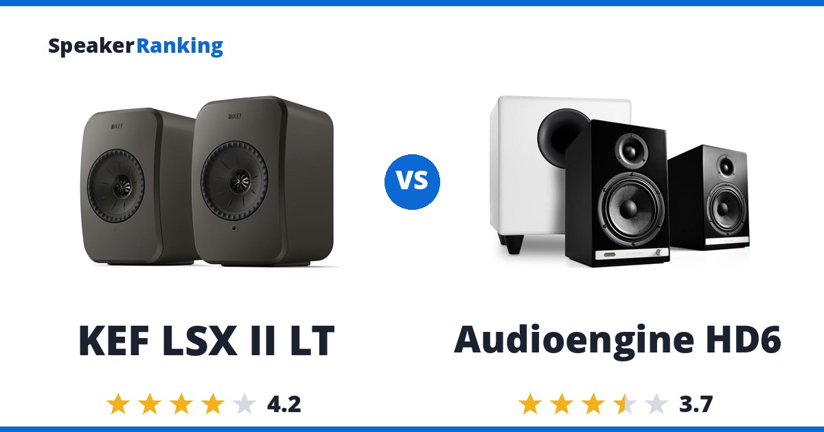 KEF LSX II LT vs Audioengine HD6