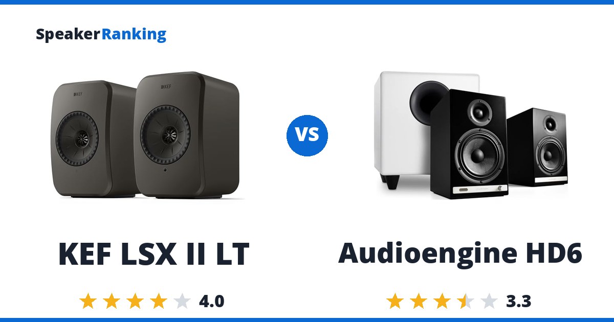 KEF LSX II LT vs Audioengine HD6