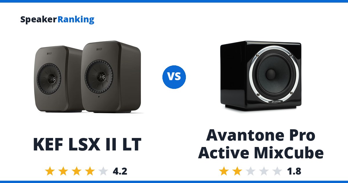 KEF LSX II LT vs Avantone Pro Active MixCube