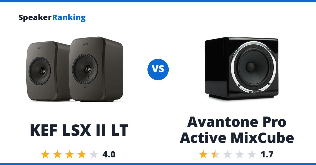KEF LSX II LT vs Avantone Pro Active MixCube
