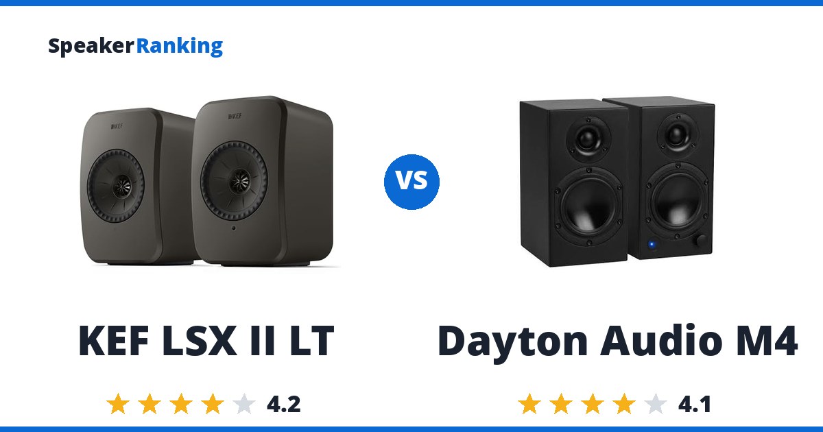 KEF LSX II LT vs Dayton Audio M4