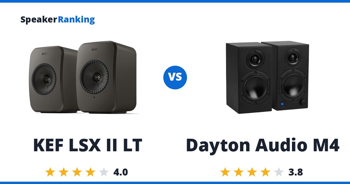KEF LSX II LT vs Dayton Audio M4
