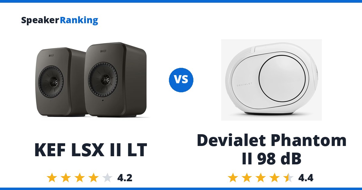 KEF LSX II LT vs Devialet Phantom II 98 dB