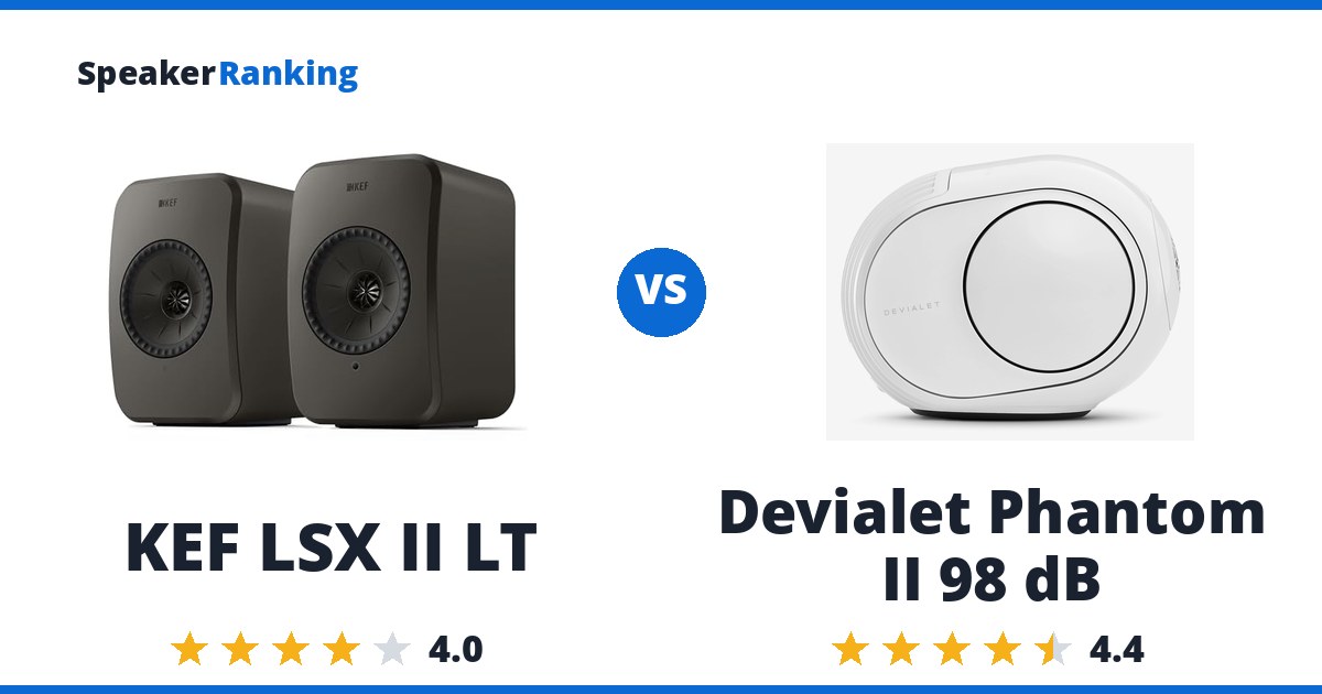 KEF LSX II LT vs Devialet Phantom II 98 dB