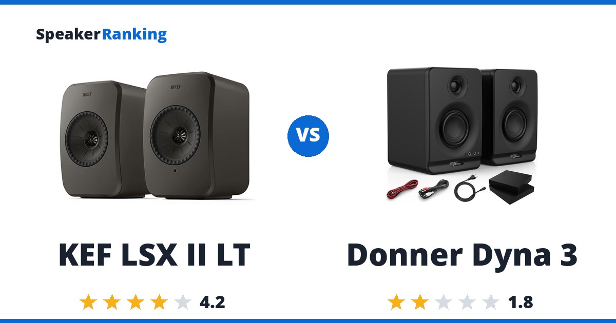 KEF LSX II LT vs Donner Dyna 3