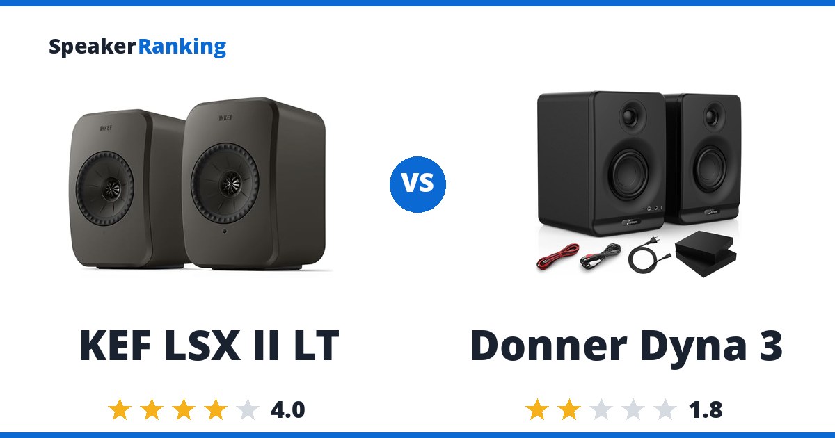 KEF LSX II LT vs Donner Dyna 3
