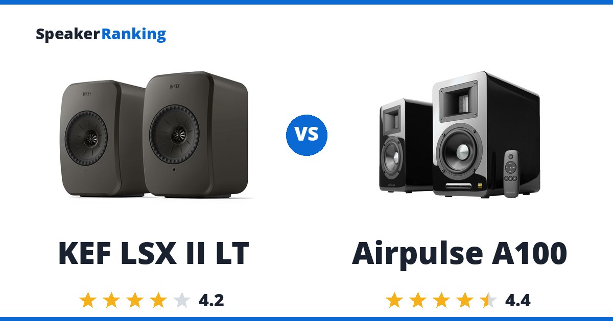 KEF LSX II LT vs Airpulse A100