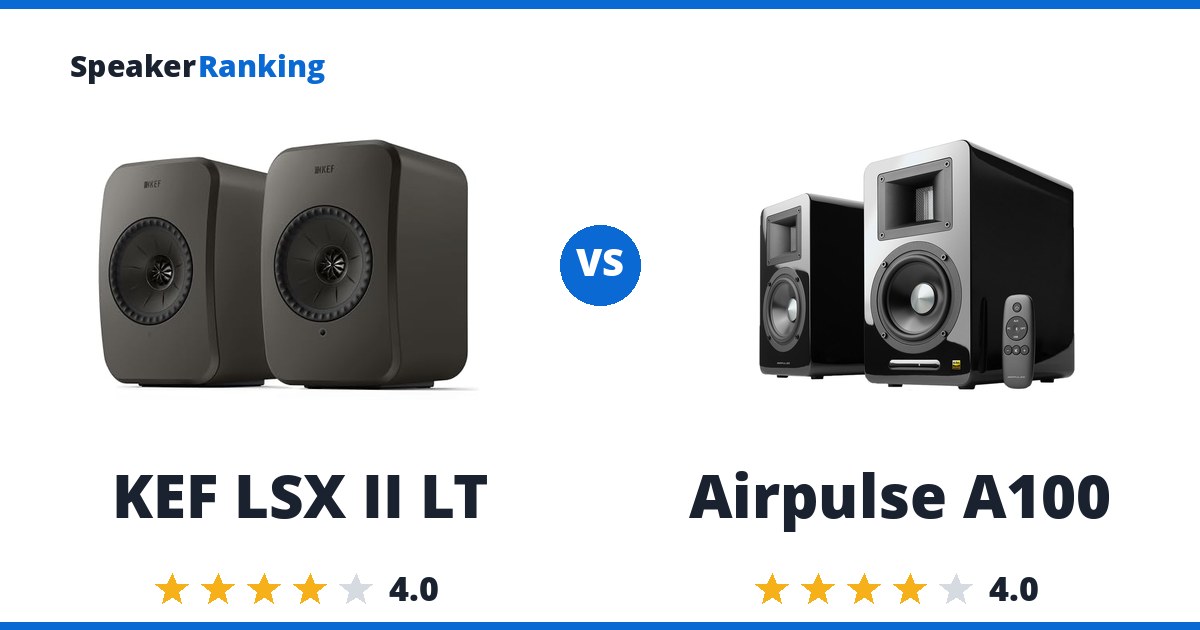KEF LSX II LT vs Airpulse A100
