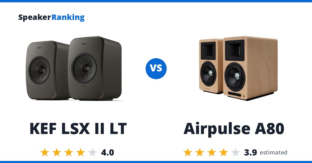 KEF LSX II LT vs Airpulse A80