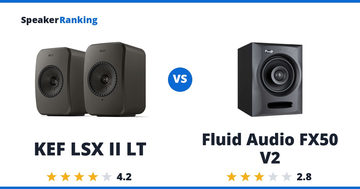 KEF LSX II LT vs Fluid Audio FX50 V2