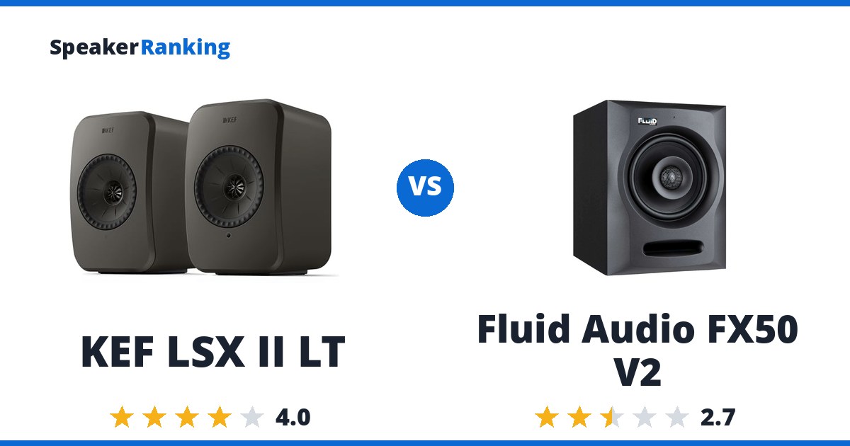 KEF LSX II LT vs Fluid Audio FX50 V2