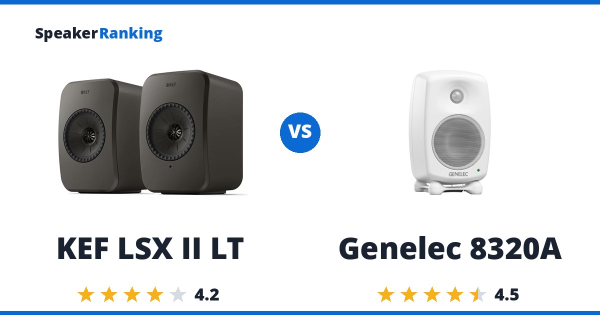 KEF LSX II LT vs Genelec 8320A