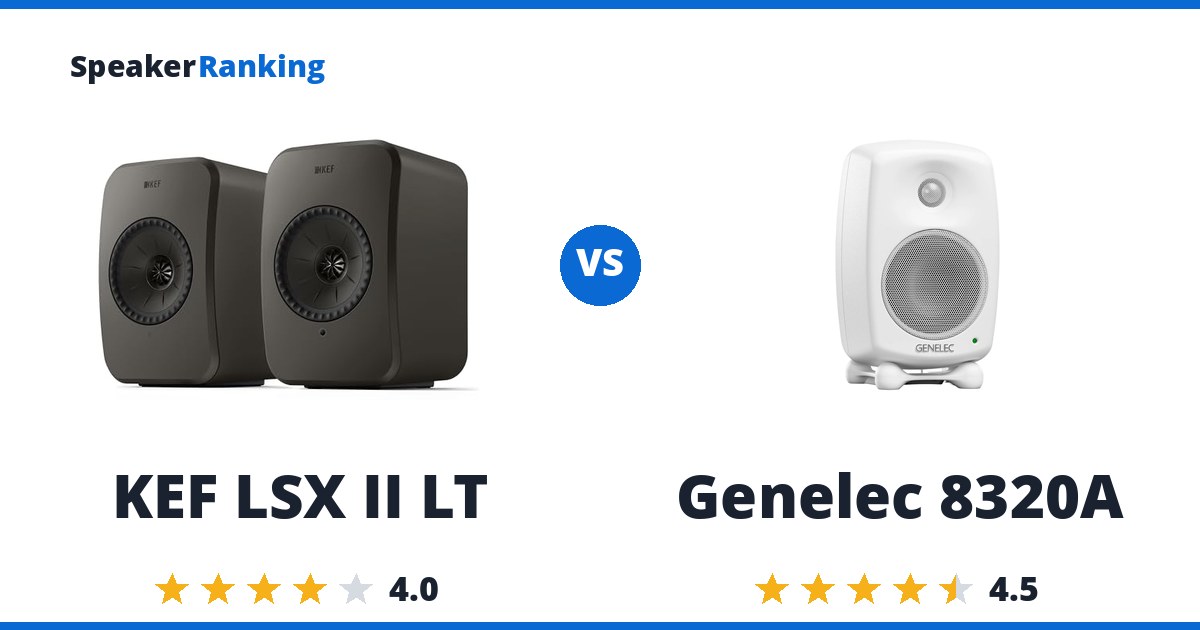 KEF LSX II LT vs Genelec 8320A