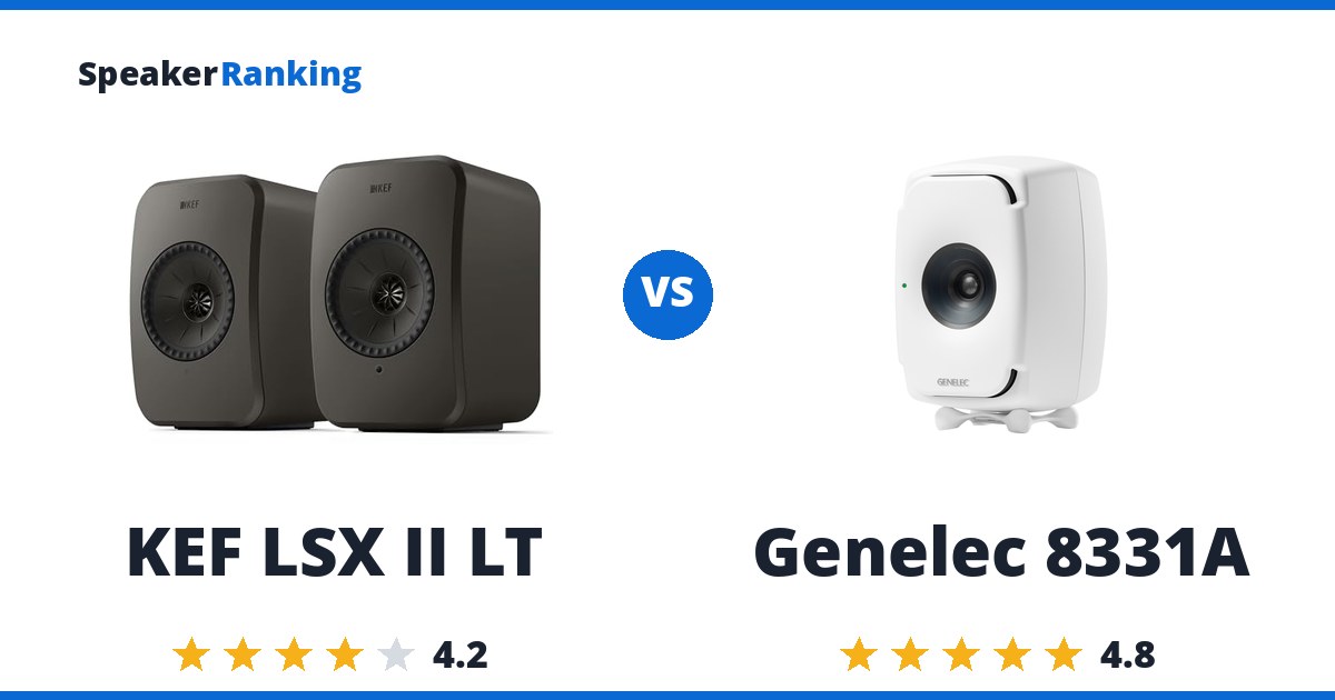 KEF LSX II LT vs Genelec 8331A
