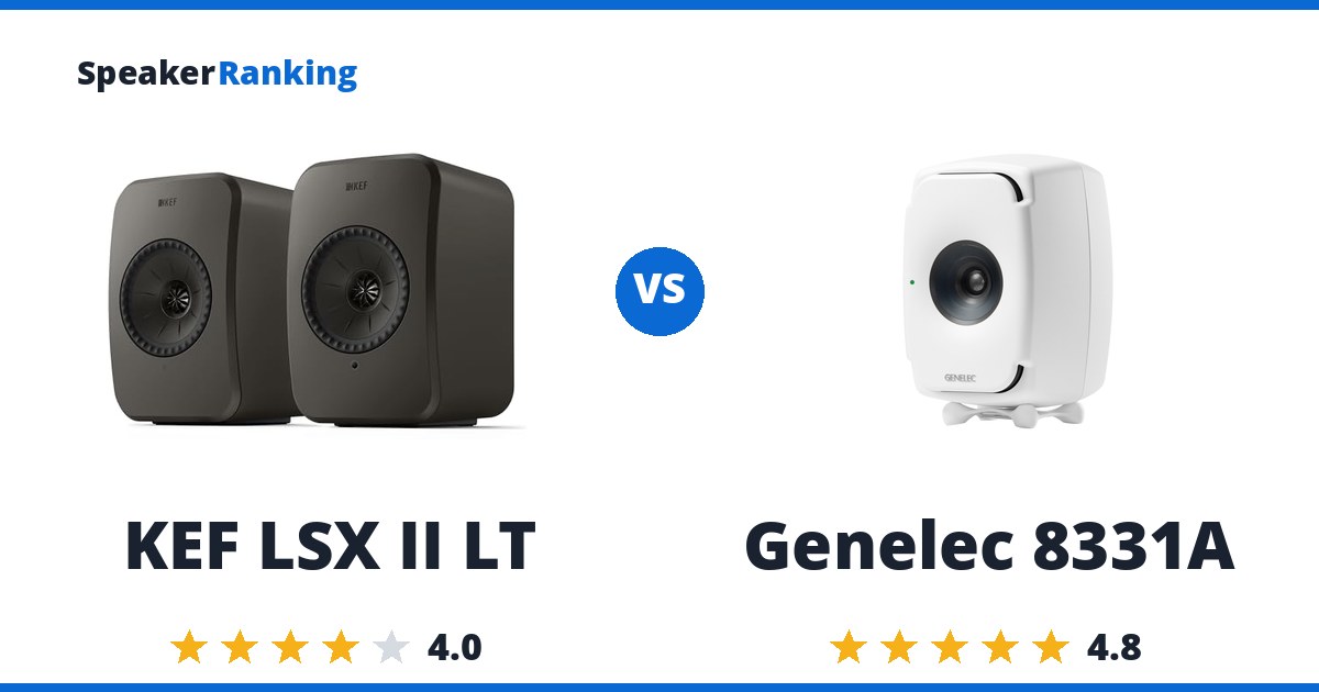 KEF LSX II LT vs Genelec 8331A
