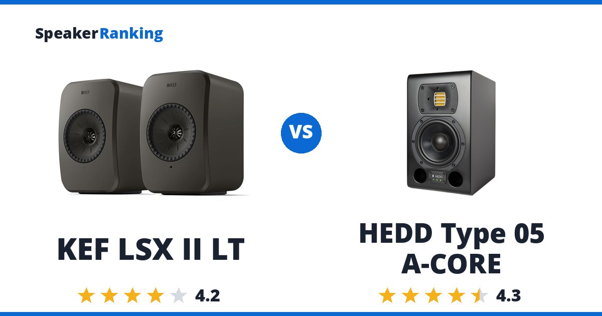 KEF LSX II LT vs HEDD Type 05 A-CORE