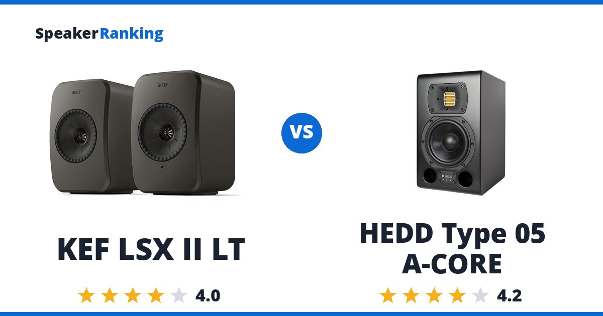 KEF LSX II LT vs HEDD Type 05 A-CORE