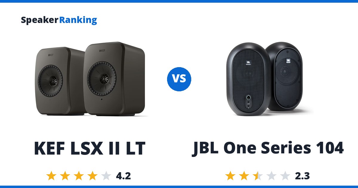 KEF LSX II LT vs JBL One Series 104
