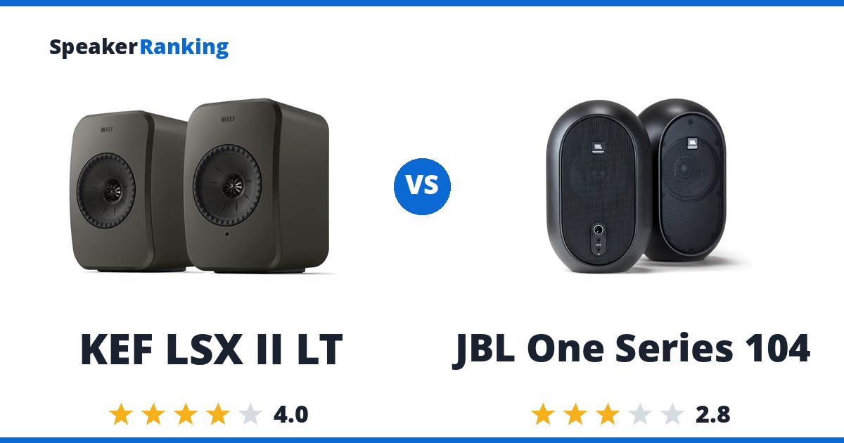 KEF LSX II LT vs JBL One Series 104