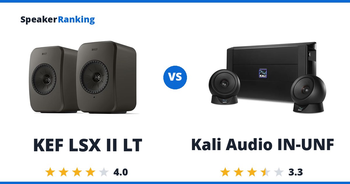 KEF LSX II LT vs Kali Audio IN-UNF