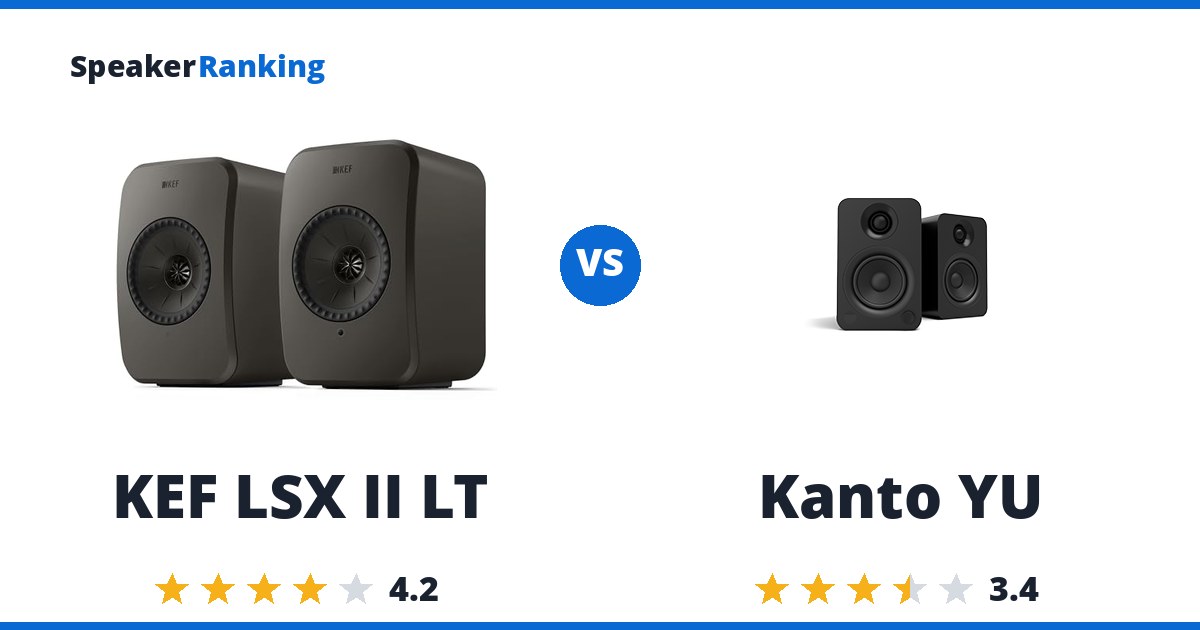 KEF LSX II LT vs Kanto YU
