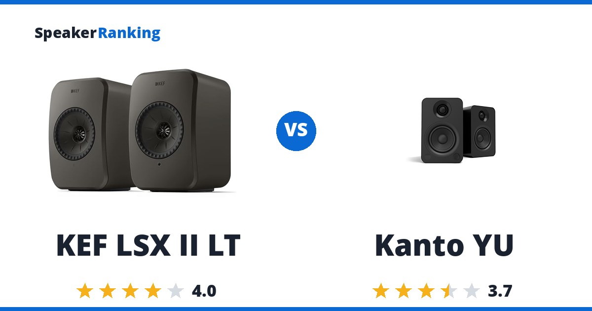 KEF LSX II LT vs Kanto YU