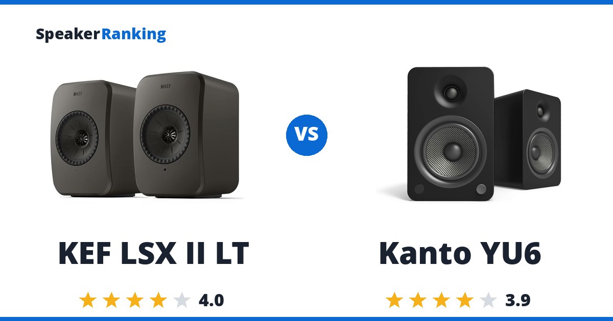 KEF LSX II LT vs Kanto YU6