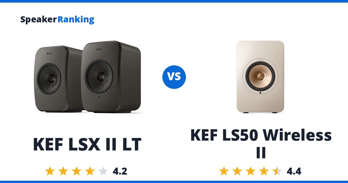 KEF LSX II LT vs KEF LS50 Wireless II