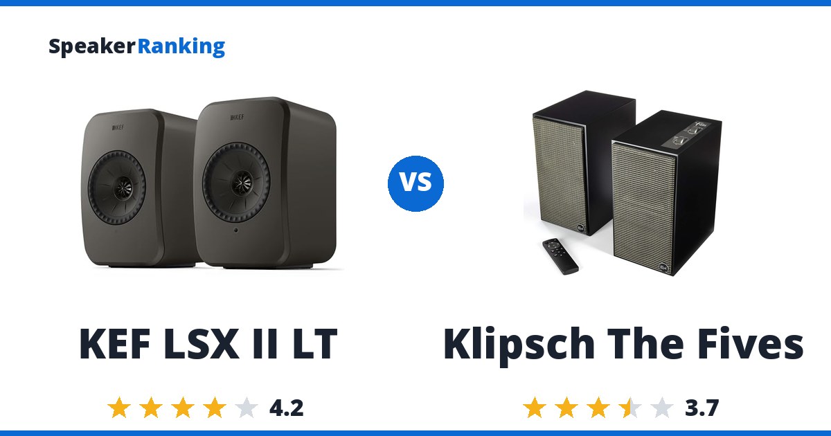 KEF LSX II LT vs Klipsch The Fives