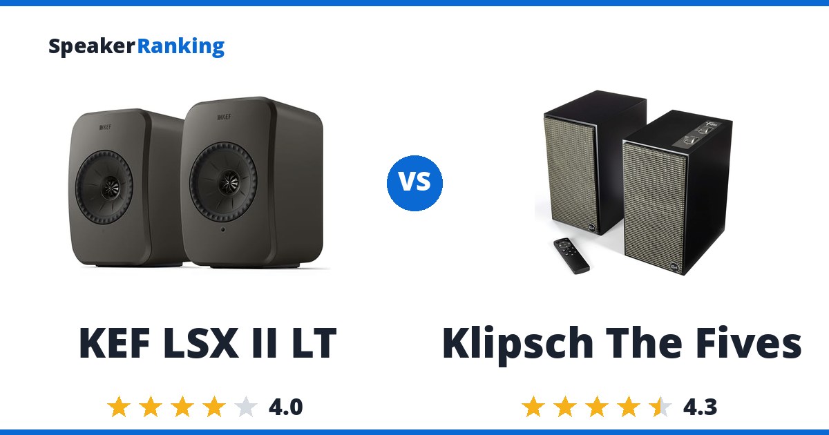 KEF LSX II LT vs Klipsch The Fives