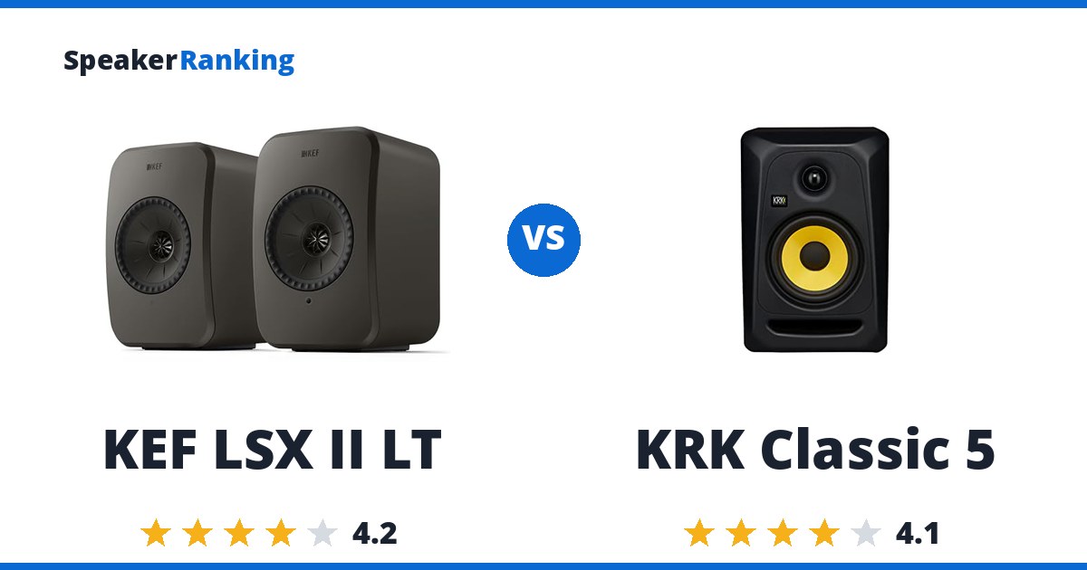 KEF LSX II LT vs KRK Classic 5
