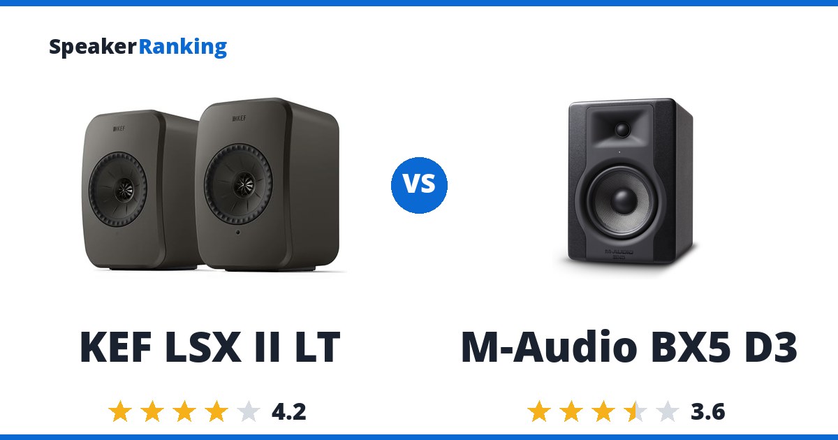 KEF LSX II LT vs M-Audio BX5 D3