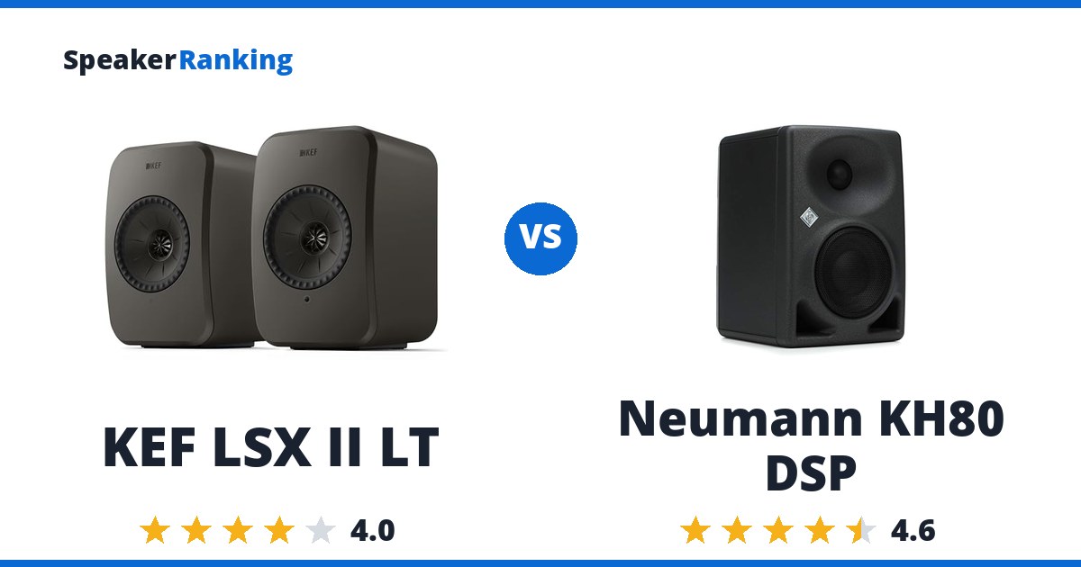 KEF LSX II LT vs Neumann KH80 DSP
