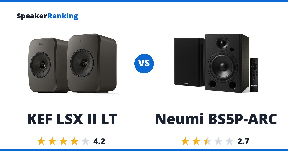KEF LSX II LT vs Neumi BS5P-ARC
