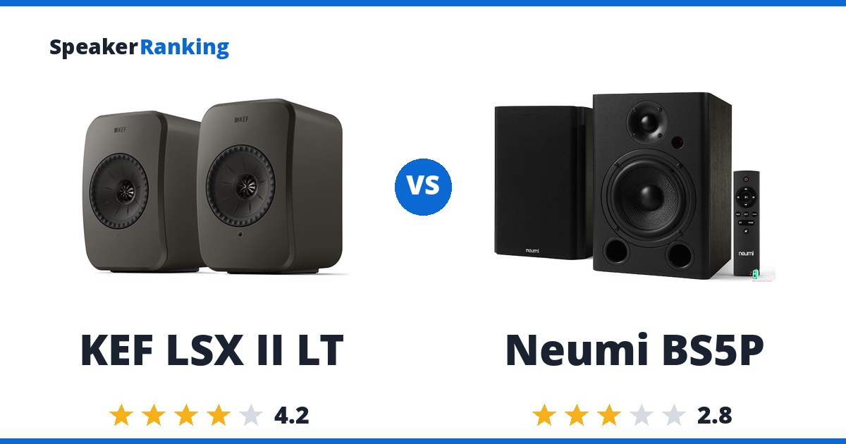 KEF LSX II LT vs Neumi BS5P