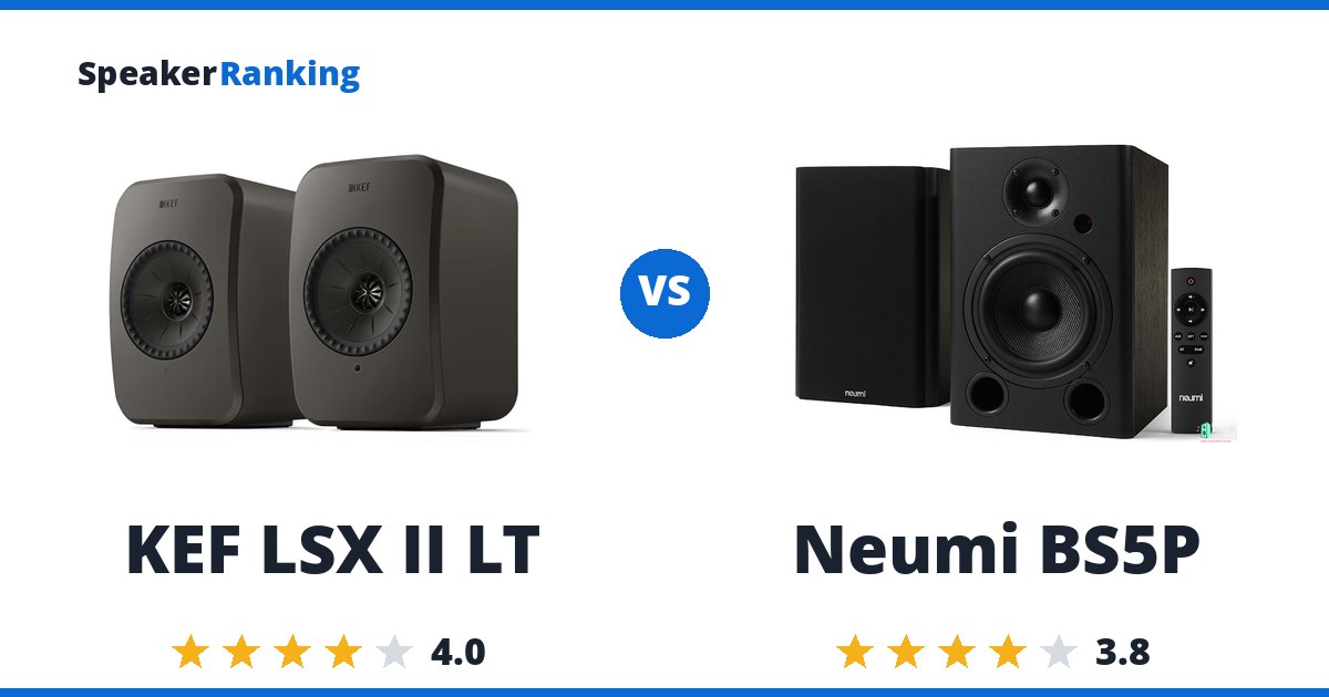 KEF LSX II LT vs Neumi BS5P