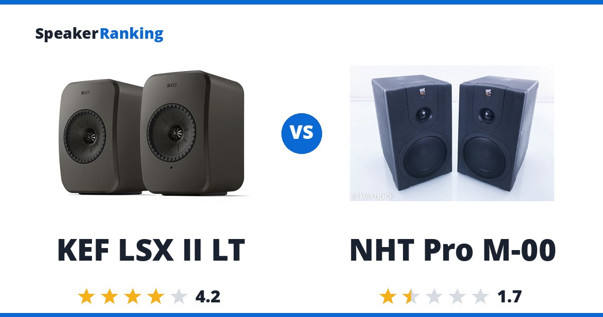 KEF LSX II LT vs NHT Pro M-00