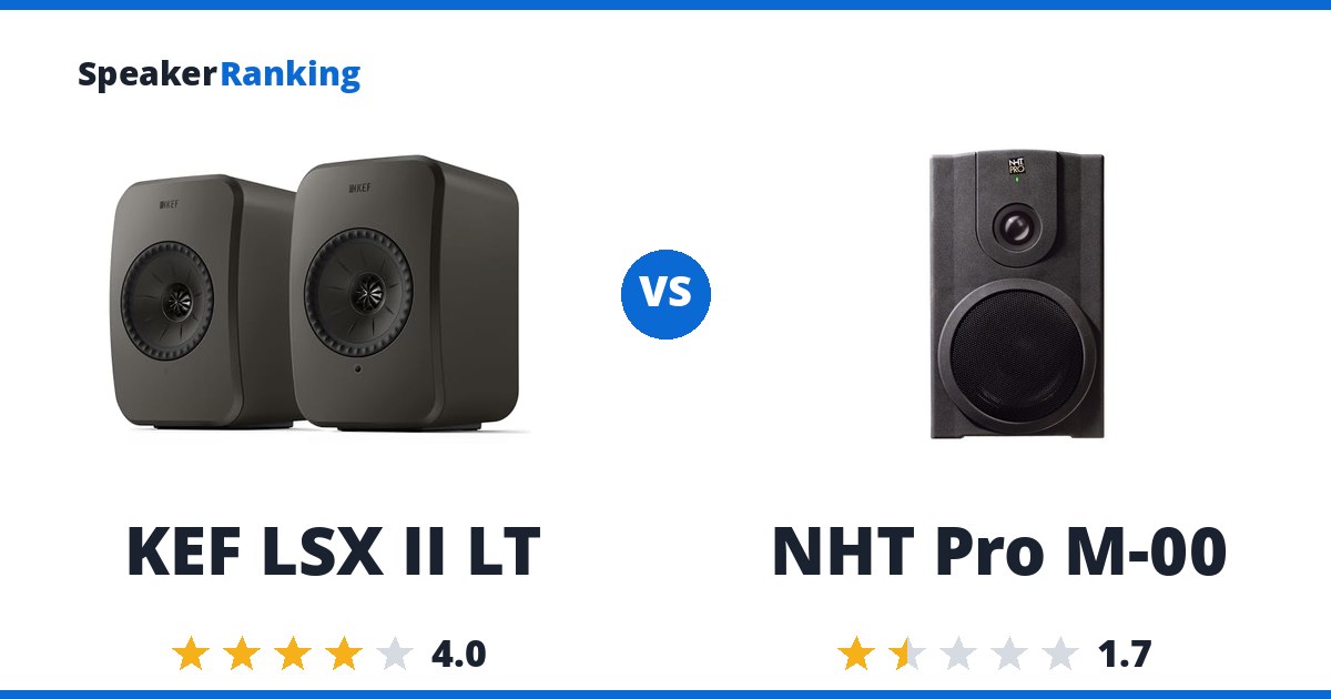 KEF LSX II LT vs NHT Pro M-00