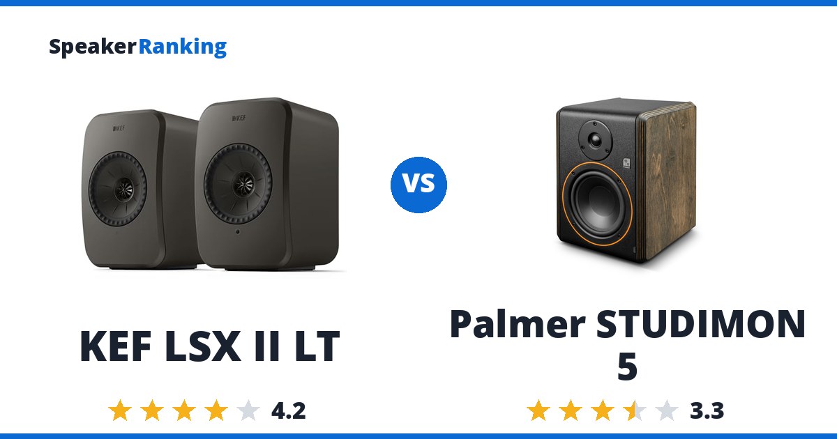 KEF LSX II LT vs Palmer STUDIMON 5