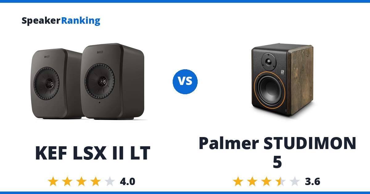 KEF LSX II LT vs Palmer STUDIMON 5