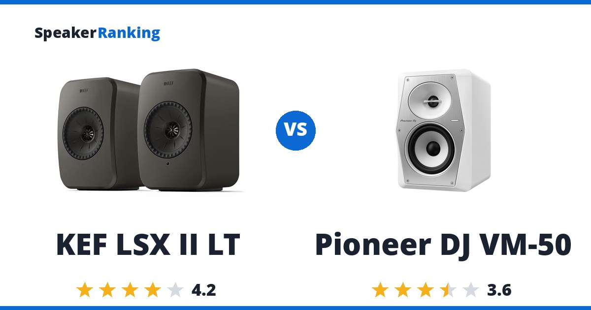 KEF LSX II LT vs Pioneer DJ VM-50